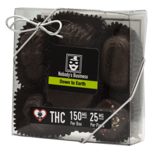 Nobody's Business - Down to Earth