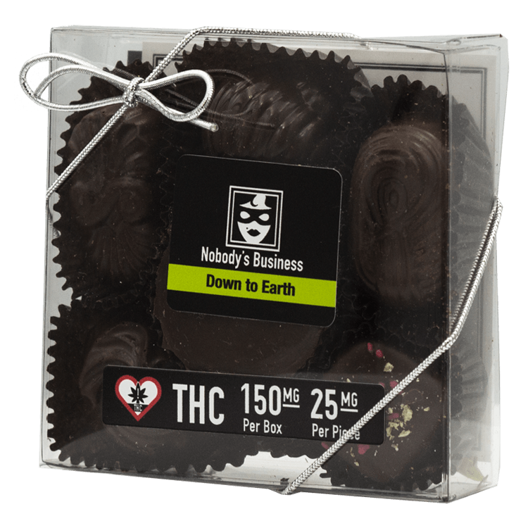 Nobodys Business - Down to Earth Nobody's Business - Down to Earth