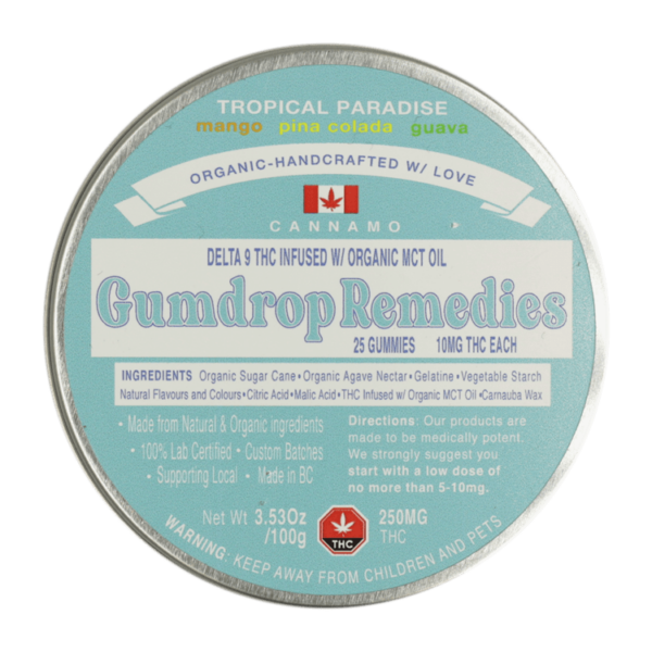 Gumdrop Remedies - Gummies