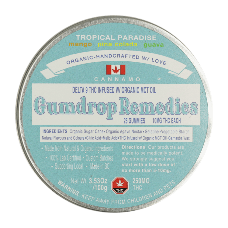 Gumdrop Remedies - Gummies